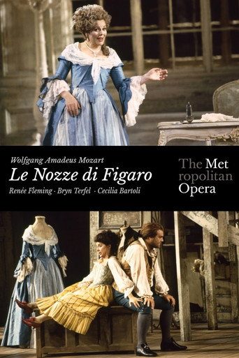 LE NOZZE DI FIGARO